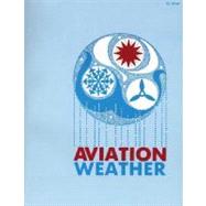 Aviation Weather