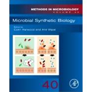 Microbial Synthetic Biology