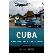 Cuba What Everyone Needs to Know