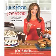 From Junk Food to Joy Food: All the Foods You Love to Eat