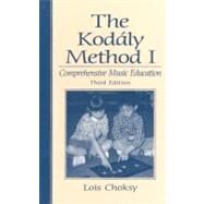 The Kodaly Method I Comprehensive Music Education
