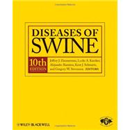 Diseases of Swine