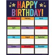 ISBN 9781483843698 product image for Sparkle and Shine Glitter Birthday Chart | upcitemdb.com