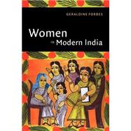 Women in Modern India
