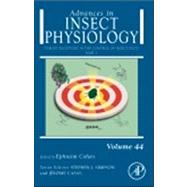 Target Receptors In The Control Of Insect Pests