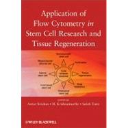 Applications of Flow Cytometry in Stem Cell Research and Tissue Regeneration