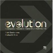 Evolution: Contemporary Protocols For Anterior Single-tooth Implants