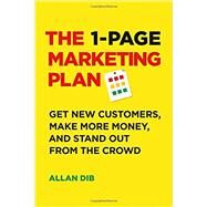 The 1-page Marketing Plan