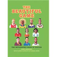 The Beautiful Game