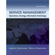 Service Management With Premium Content Access Card