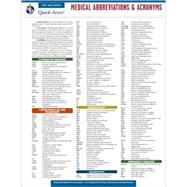 Medical Abbreviations & Acronyms Quick Access Card