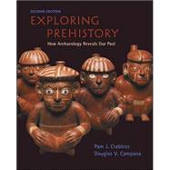 Exploring Prehistory: How Archaeology Reveals Our Past