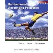 Fundamental Accounting Principles