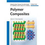 Polymer Composites, Biocomposites